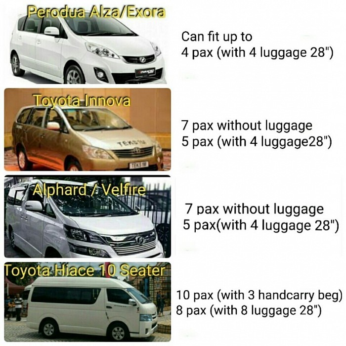 Budget Taxi - Mpv Taxi - Family Van - Starex - Alphard - Velfire